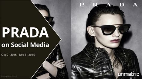 social media of prada|e commerce news prada.